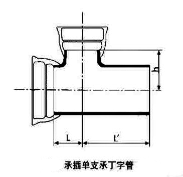 �p�І�֧�ж��ֹ�