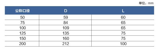 �T�F��߿�Ҏ(gu��)��ߴ�-�����ܘI(y��)